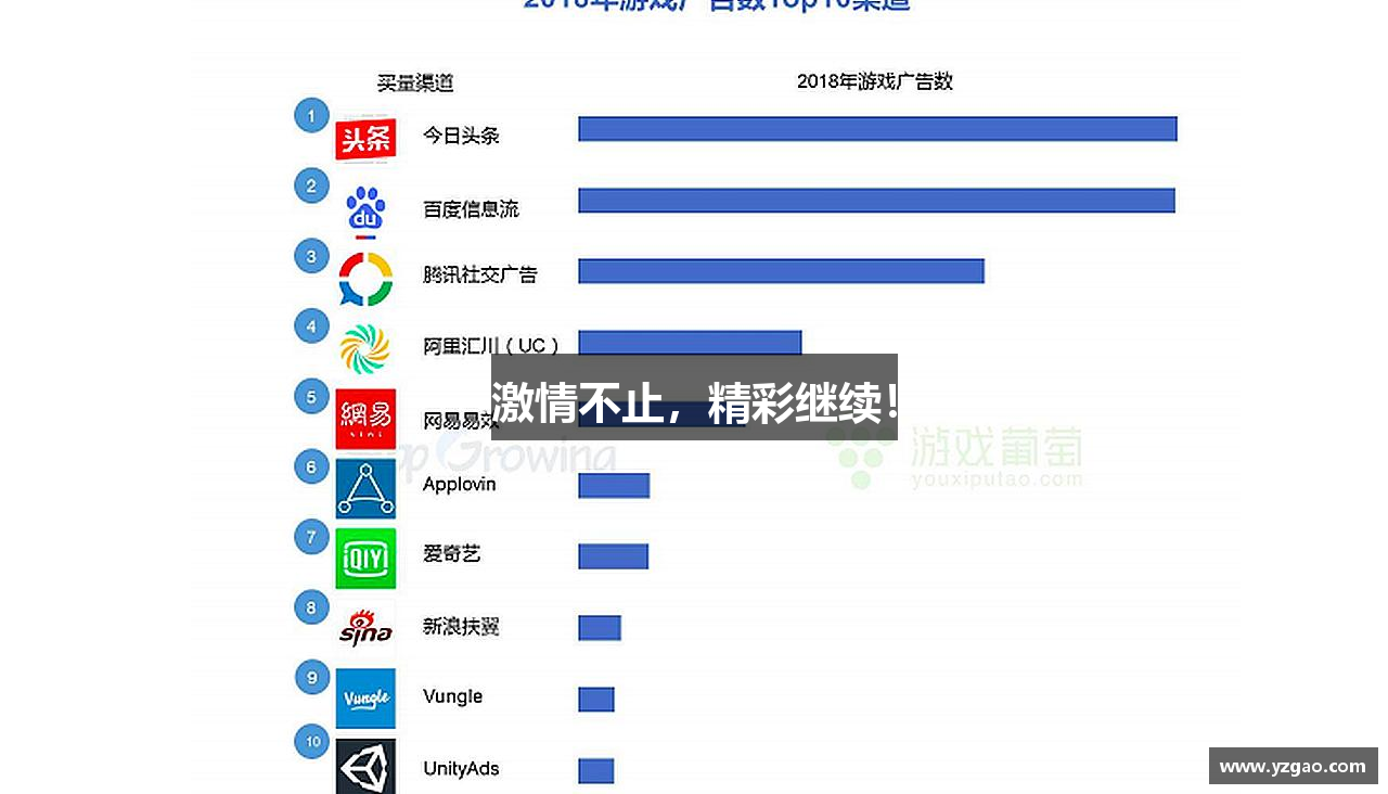 激情不止，精彩继续！
